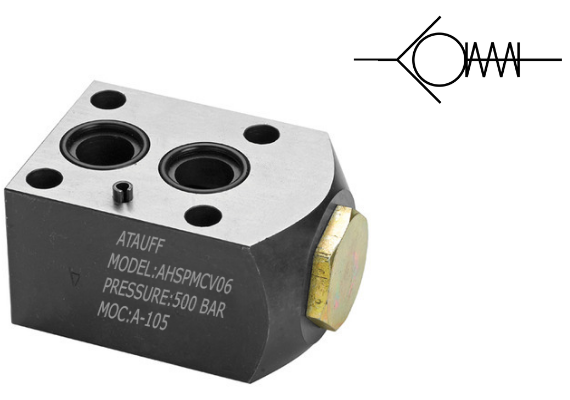 Sub-Plate Mounting Check Valves